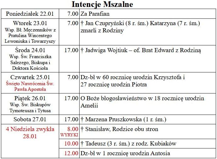 od 22.01 do 28.01.2024