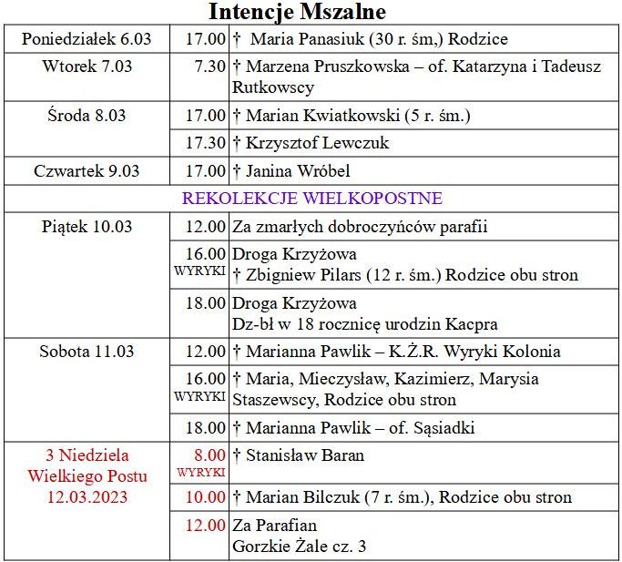 od 06.03 do 12.03.2023