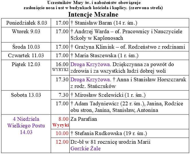 od 08.03 do 14.03.2021