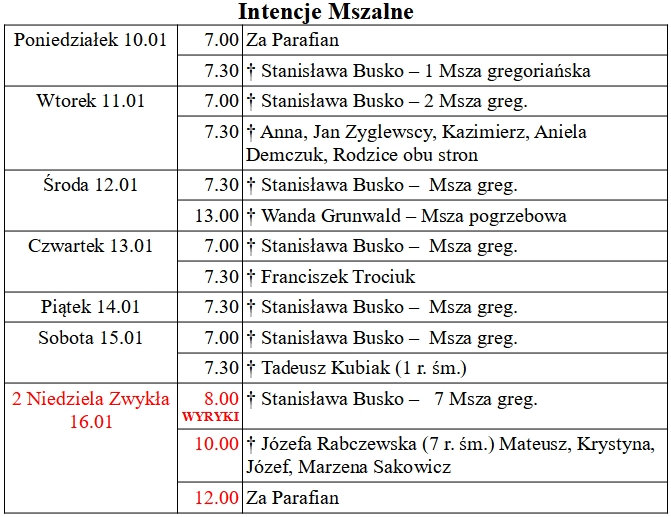 od 10.01 do 16.01.2022