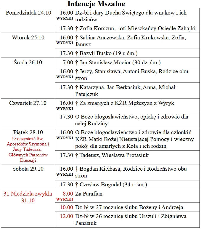 od 24.10 do 30.10.2022