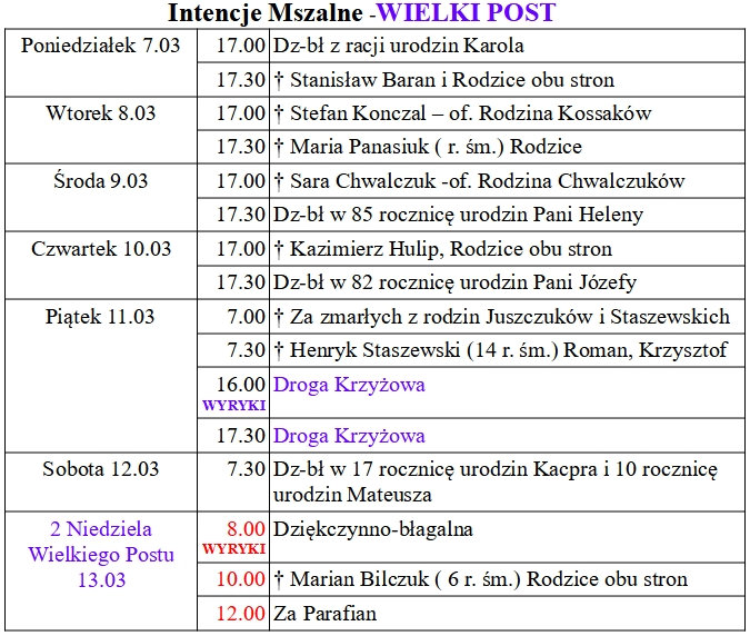 od 07.03 do 13.03.2022